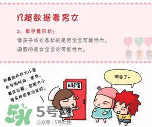 B超單數(shù)據(jù)怎么看男女？B超單看男女準(zhǔn)嗎？