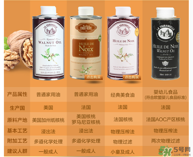 拉杜藍喬黑瓶是假的嗎？拉杜藍喬法國有黑罐嗎？