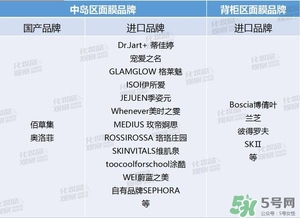 絲芙蘭面膜怎么樣？絲芙蘭面膜好用嗎？