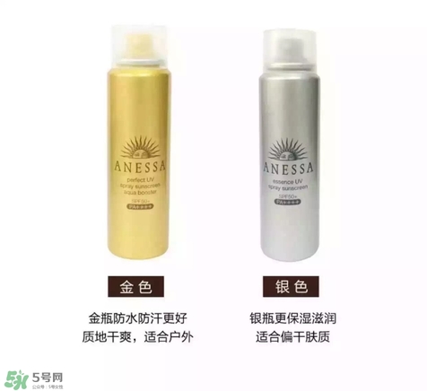 防曬噴霧有用嗎？防曬噴霧真的有用嗎