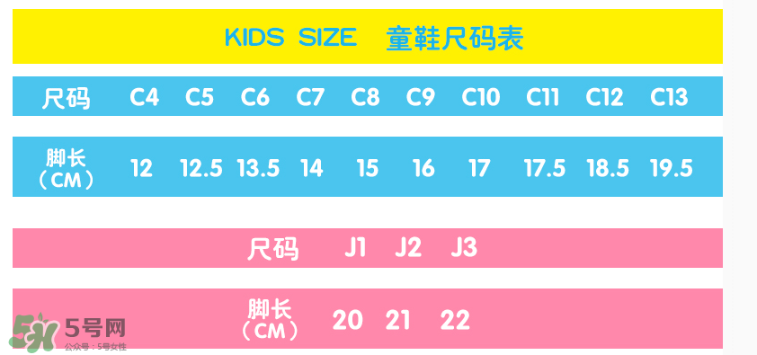 native鞋尺碼對(duì)照表 native鞋如何選擇尺碼 native鞋尺碼對(duì)照表 native鞋如何選擇尺碼