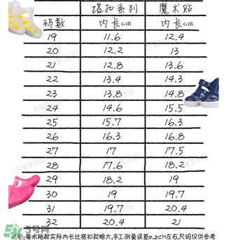 IGOR涼鞋尺碼對(duì)照表 IGOR涼鞋如何挑選尺碼？