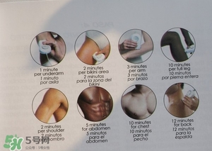 iluminage脫毛儀說(shuō)明書 iluminage脫毛儀用法