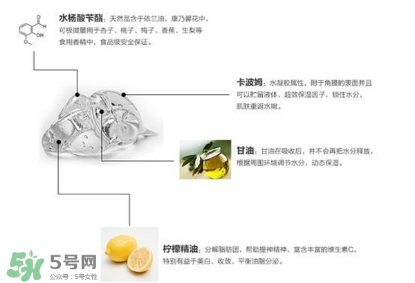 tripollar stop怎么樣？tripollar pose好用嗎