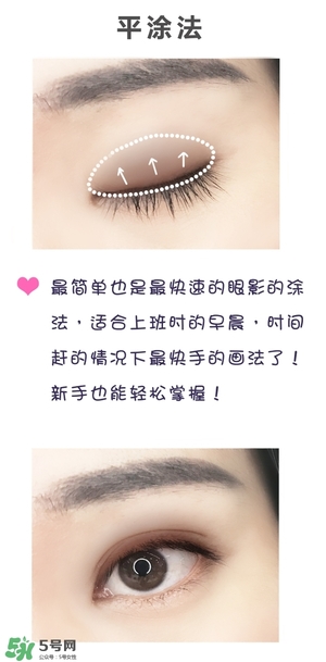anastasia眼影怎么畫？anastasia眼影盤畫法