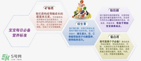 雅培小安素的配方是怎么樣的？雅培小安素說(shuō)明書