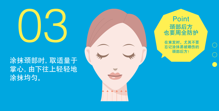 安耐曬好用嗎？安耐曬怎么樣？