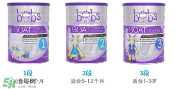 Bubs奶粉是哪個國家的品牌？Bubs奶粉產(chǎn)地是哪里？