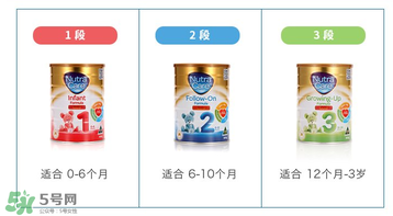 澳倍康nutra care是假奶粉嗎？澳倍康奶粉nutra care怎么樣？