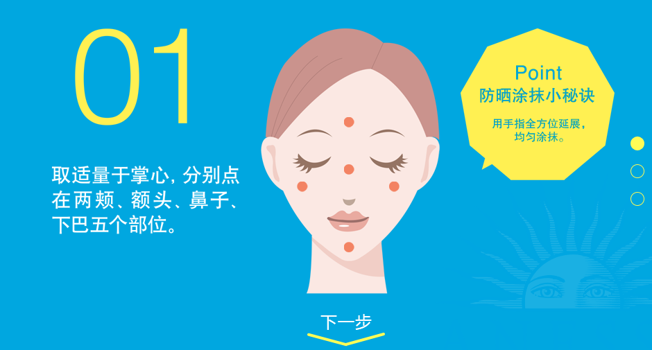 安耐曬好用嗎？安耐曬怎么樣？