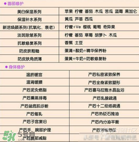 昆凌坐月子是哪家月子中心？昆凌選擇的月子中心好嗎？