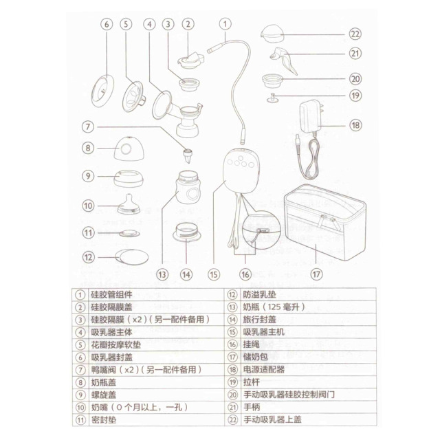 新安怡吸奶器使用方法 新安怡電動(dòng)吸奶器說明書 新安怡吸奶器使用方法 新安怡電動(dòng)吸奶器說明書
