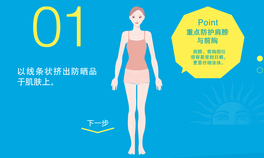 安耐曬好用嗎？安耐曬怎么樣？