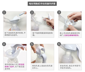新安怡吸奶器使用方法 新安怡電動(dòng)吸奶器說明書 新安怡吸奶器使用方法 新安怡電動(dòng)吸奶器說明書