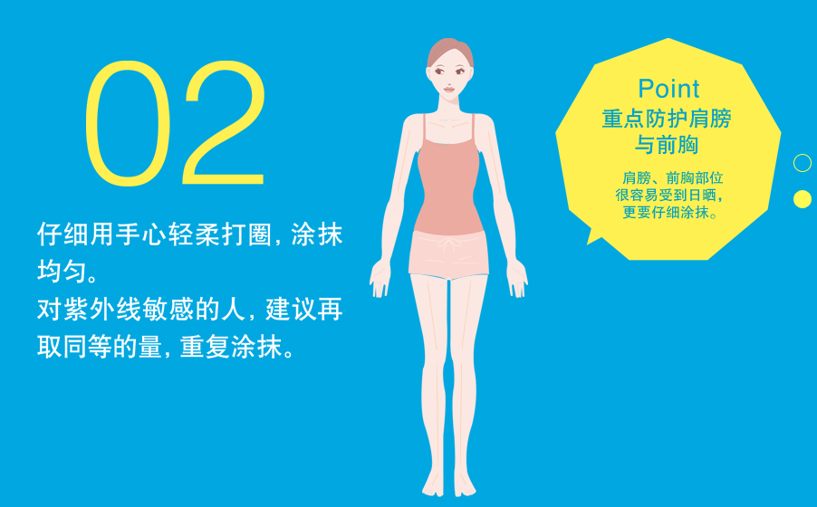 安耐曬好用嗎？安耐曬怎么樣？