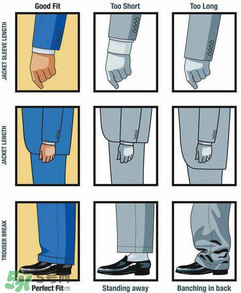 西裝尺寸怎么量？西裝尺寸如何挑選？