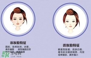 淡妝好看還是濃妝好看 男票說我淡妝比濃妝好看 淡妝好看還是濃妝好看 男票說我淡妝比濃妝好看