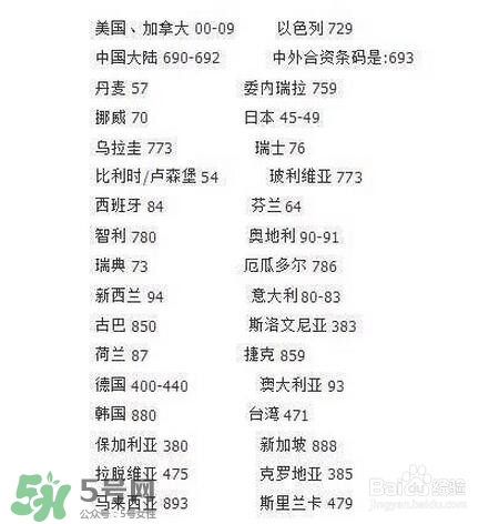 優(yōu)格曼是哪個國家的品牌？優(yōu)格曼的產(chǎn)地是哪里？