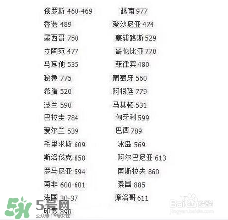 優(yōu)格曼是哪個國家的品牌？優(yōu)格曼的產(chǎn)地是哪里？