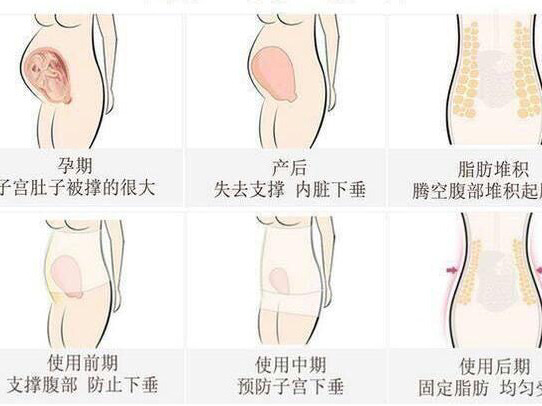42天坐月子日程表 坐月子一般多少天可以出門(mén)
