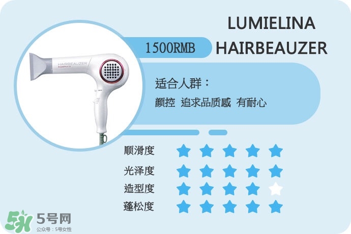 吹風(fēng)機(jī)什么牌子的好 9個(gè)熱門吹風(fēng)機(jī)評(píng)測(cè)貴就好用嗎 吹風(fēng)機(jī)什么牌子的好 9個(gè)熱門吹風(fēng)機(jī)評(píng)測(cè)貴就好用嗎