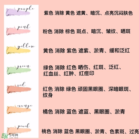 眼部干燥上妝卡粉有細(xì)紋怎么上妝 眼部干燥上妝卡粉有細(xì)紋怎么上妝