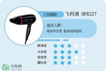 吹風(fēng)機(jī)什么牌子的好 9個(gè)熱門吹風(fēng)機(jī)評(píng)測(cè)貴就好用嗎 吹風(fēng)機(jī)什么牌子的好 9個(gè)熱門吹風(fēng)機(jī)評(píng)測(cè)貴就好用嗎