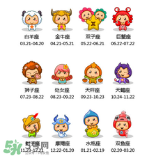 2017六一出生是什么星座？2017六一兒童節(jié)是什么星座?