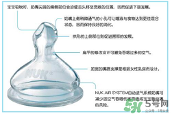 nuk奶嘴那面朝上？nuk奶嘴哪一面朝上是正確的？
