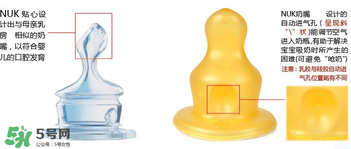 nuk奶嘴怎么消毒？nuk奶嘴消毒方法