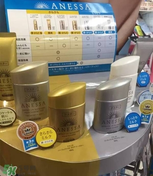 安耐曬白瓶孕婦能用嗎？安耐曬白瓶懷孕了能用嗎