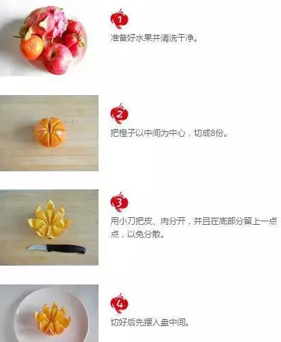 水果拼盤怎么拼？水果拼盤圖片及做法（詳細(xì)）
