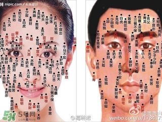 藥水點痣和激光點痣哪個好？各有什么優(yōu)缺點