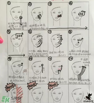 the vegas美容儀多少錢(qián)？vegas美容儀日本專柜價(jià)格