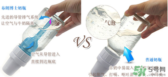 布朗博士和貝親哪個好？布朗博士和貝親奶瓶的區(qū)別