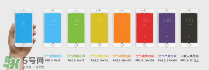 空氣堡新風系統(tǒng)怎么樣？空氣堡智能新風機介紹