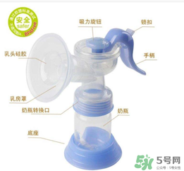 小白熊吸奶器怎么樣？小白熊吸奶器好用嗎？