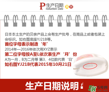 貝親桃子水保質(zhì)期怎么看？貝親桃子水保質(zhì)期多久_幾年？