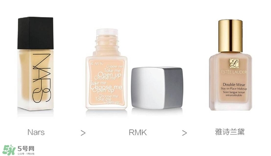 油痘皮用什么粉底液好 適合油痘皮的粉底液 油痘皮用什么粉底液好 適合油痘皮的粉底液