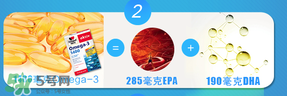Doppelherz德國(guó)雙心Omega-3說明書_用法用量 Doppelherz德國(guó)雙心Omega-3說明書_用法用量