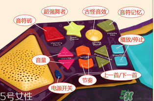 B.Toys跳舞毯使用方法 B.Toys跳舞毯怎么用？