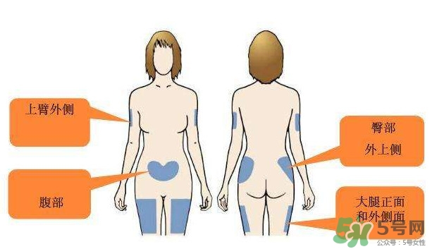 胰島素正常值是多少？胰島素一支可以打幾天