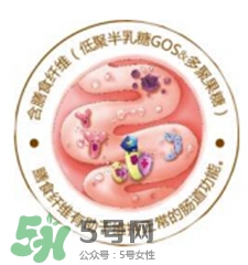 Ofmom奶粉怎么樣 ofmom奶粉好不好？