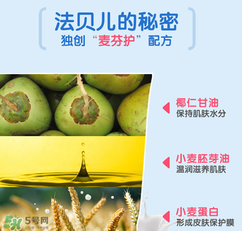 Biolane法貝兒這個(gè)牌子怎么樣？Biolane法貝兒是哪國(guó)的？