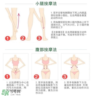 ?somatoline瘦身霜怎么樣_使用方法 ?somatoline瘦身霜怎么樣_使用方法