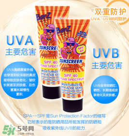 Baby Banz防曬霜怎么樣？Baby Banz防曬霜好不好？