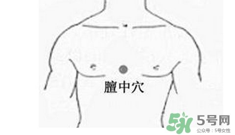 三伏貼貼在什么位置？三伏貼貼哪里？