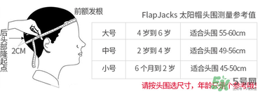 flapjacks帽子型號(hào)介紹 flapjacks帽子尺寸對(duì)照表 flapjacks帽子型號(hào)介紹 flapjacks帽子尺寸對(duì)照表