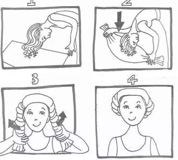 怎么用毛巾包頭發(fā)？如何用毛巾包頭發(fā)圖解