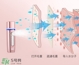 先用補水儀還是先用面膜？補水儀和面膜使用順序